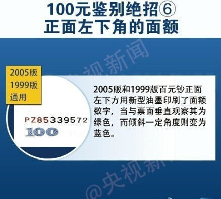 前浙江臺州警方查獲800多萬元m3w96開頭的假幣。據悉，這種假幣凸凹感與真幣無異，且下邊的“100”字樣會反光，較難識別。假幣系從廣東揭陽以每張3.6元的價格批發而來，北京、山東、廣州等多地都已出現。