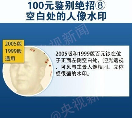 前浙江臺州警方查獲800多萬元m3w96開頭的假幣。據悉，這種假幣凸凹感與真幣無異，且下邊的“100”字樣會反光，較難識別。假幣系從廣東揭陽以每張3.6元的價格批發而來，北京、山東、廣州等多地都已出現。