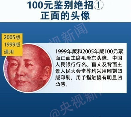 前浙江臺州警方查獲800多萬元m3w96開頭的假幣。據悉，這種假幣凸凹感與真幣無異，且下邊的“100”字樣會反光，較難識別。假幣系從廣東揭陽以每張3.6元的價格批發而來，北京、山東、廣州等多地都已出現。