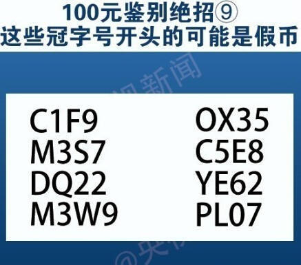 前浙江臺州警方查獲800多萬元m3w96開頭的假幣。據悉，這種假幣凸凹感與真幣無異，且下邊的“100”字樣會反光，較難識別。假幣系從廣東揭陽以每張3.6元的價格批發而來，北京、山東、廣州等多地都已出現。