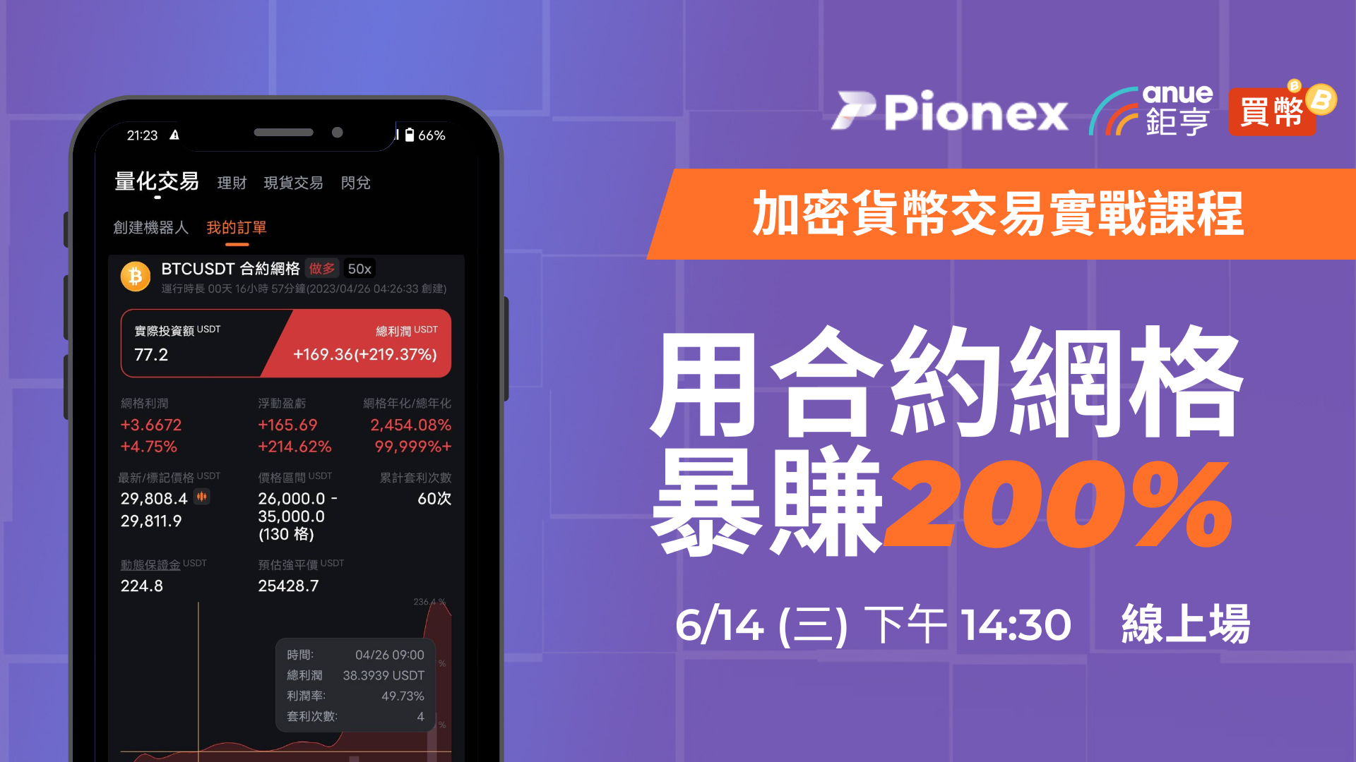 派網合約網格教學～新手零爆倉！暴賺200% (線上)-Anue鉅亨活動