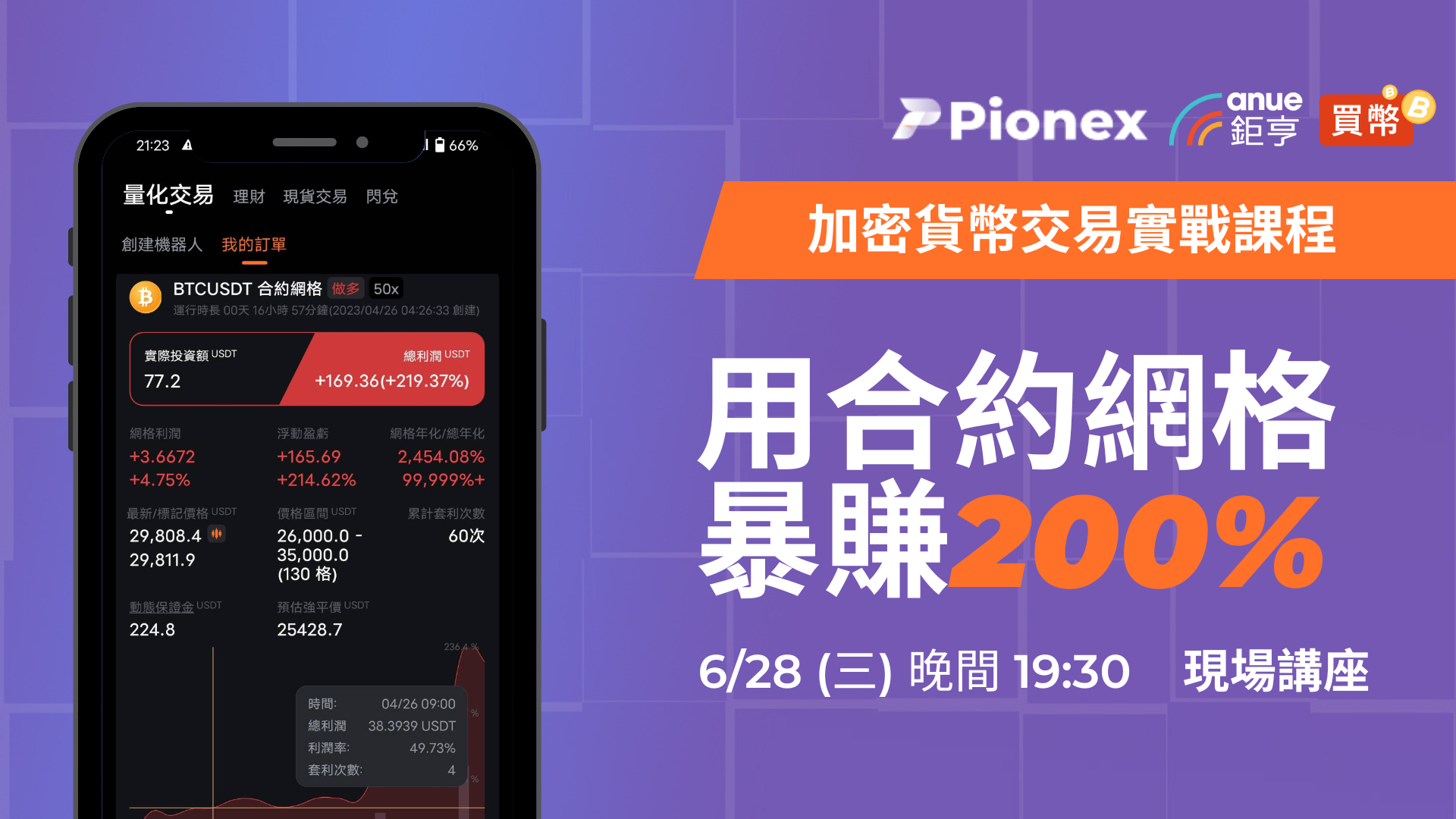 派網合約網格教學～新手零爆倉！暴賺200% (台北)