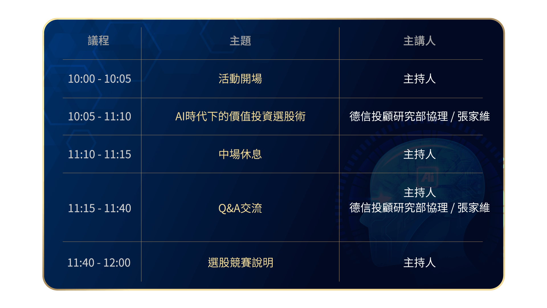 實體+線上】財富策略課②｜AI時代下的價值投資選股術