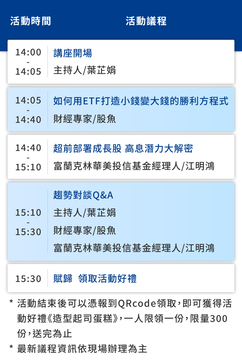 高息潛力永續未來00961高股息ETF投資新紀元