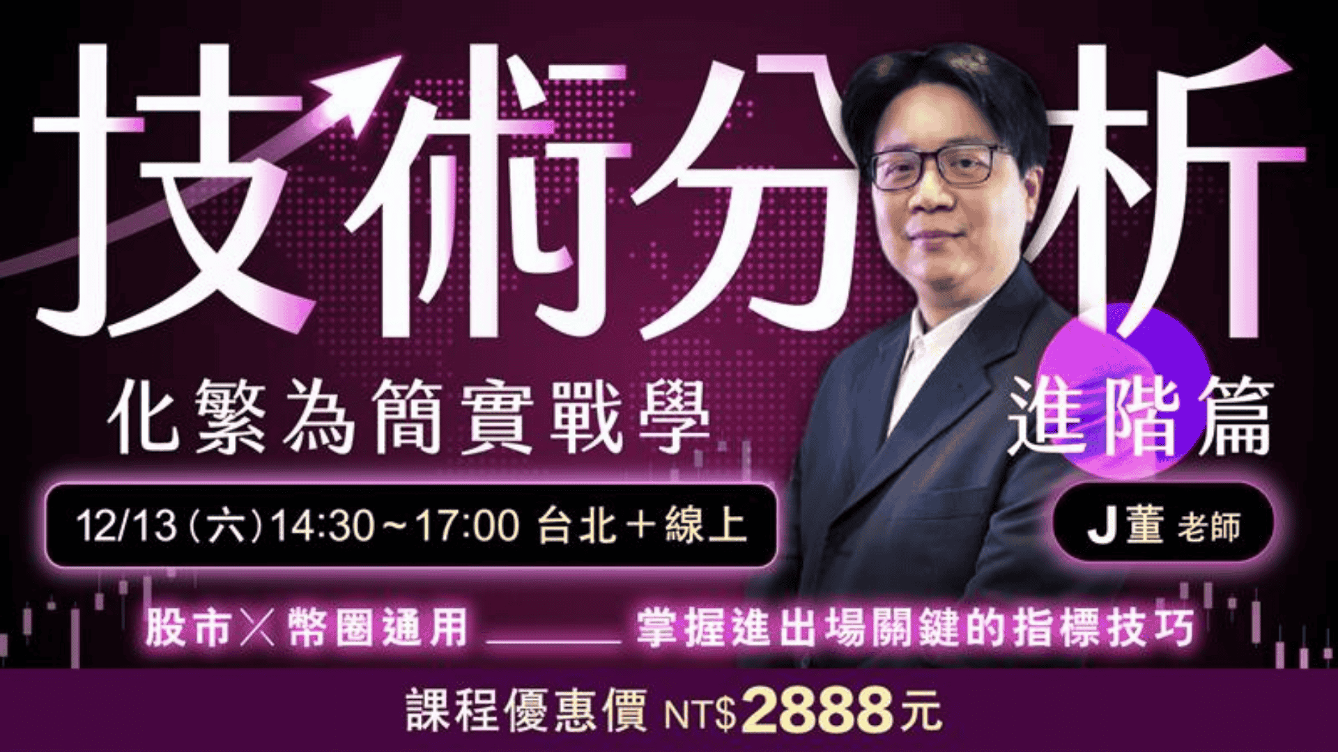 進階篇｜技術分析化繁為簡實戰學：掌握進出場關鍵
