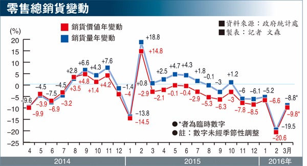 圖片來源：香港文匯報