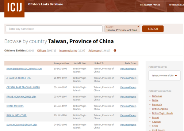 巴拿馬文件查詢Taiwan結果。(圖節自ICIJ)