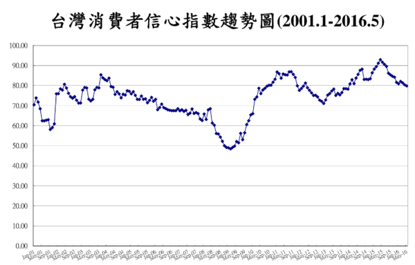 圖：台經中心提供。