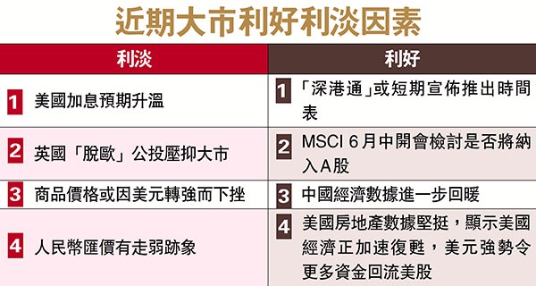 圖片來源：香港文匯報