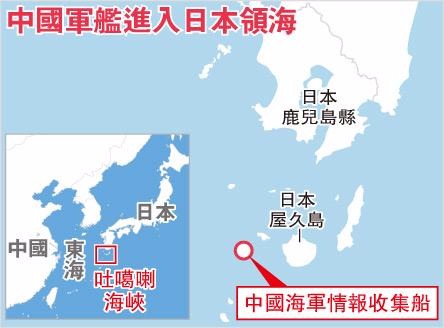 圖片來源：香港明報