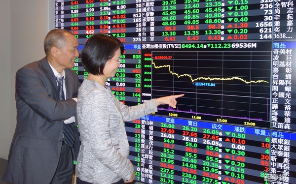 在亞股走穩激勵台股大盤上漲逾百點,多頭全力反攻,盤中上漲的紅K棒,也吞噬昨日的黑K棒。(鉅亨網記者張欽發攝)