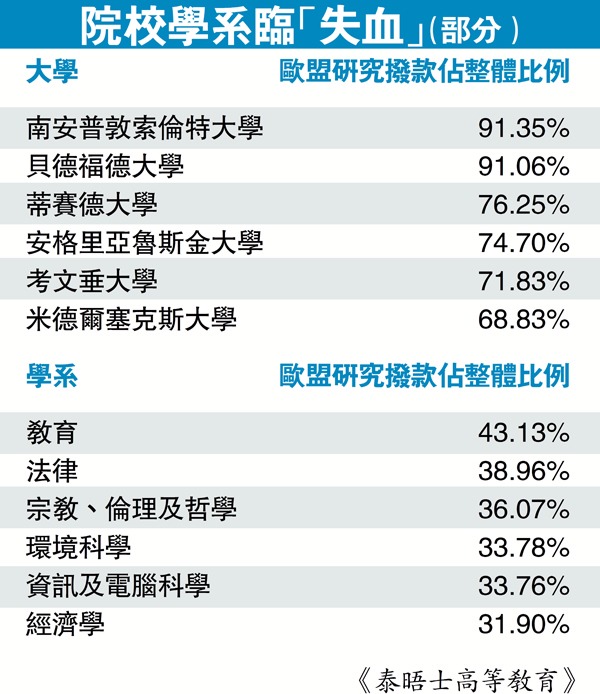 圖片來源：香港文匯報