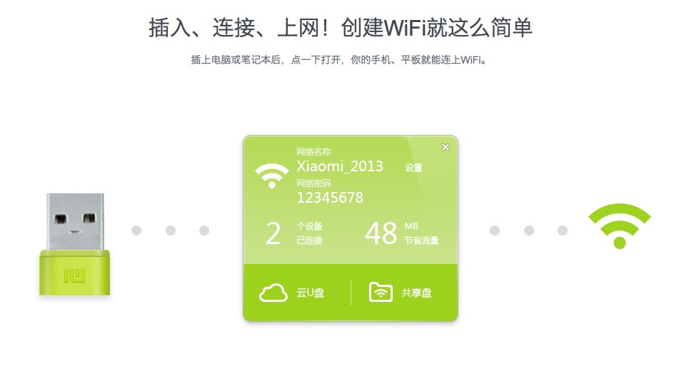 小米wifi