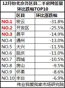 成交走勢