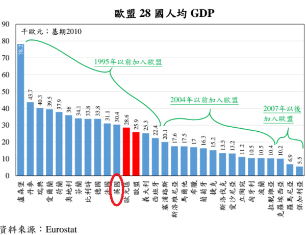 圖：元大寶華提供。