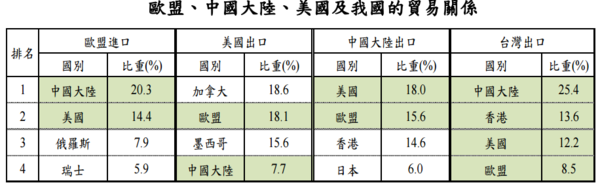 圖：央行提供。