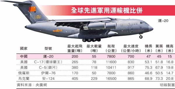 圖片來源：香港明報