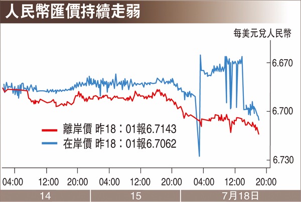 圖片來源：香港文匯報