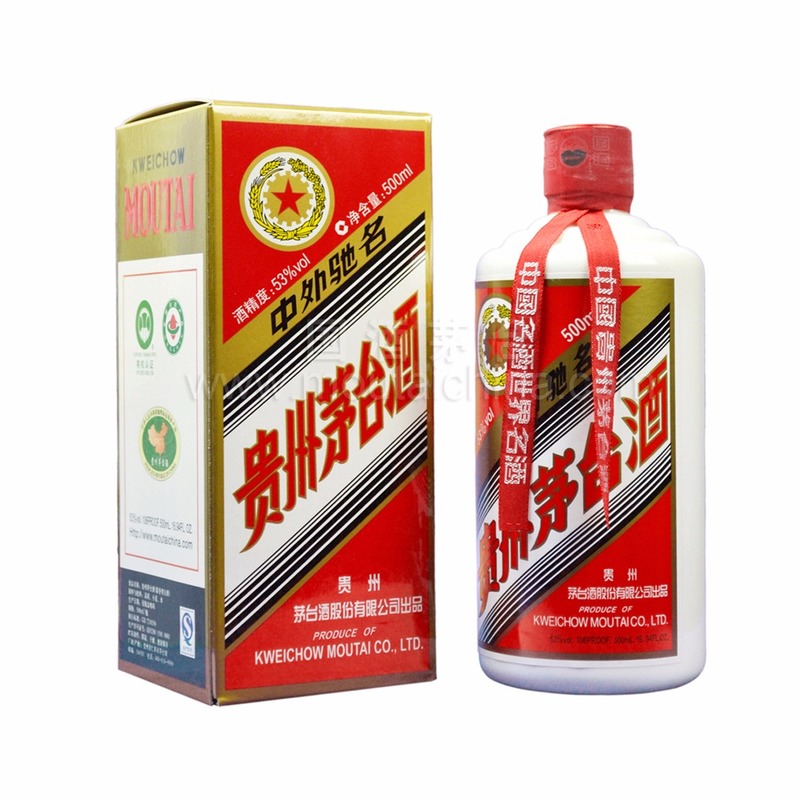 圖：貴州茅台