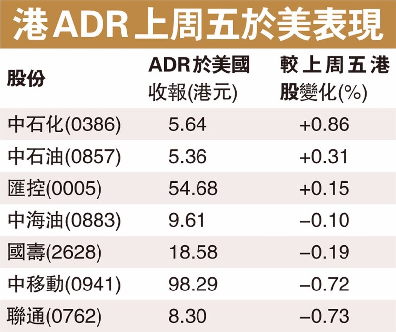 圖片來源：香港文匯報