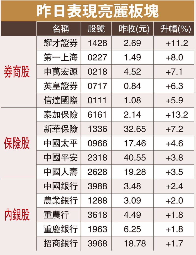 圖片來源：香港文匯報