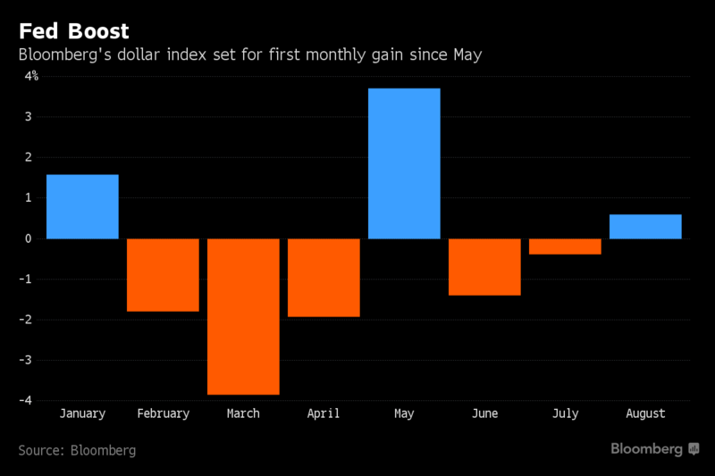 (ͼȡ������)