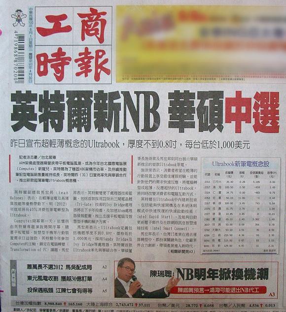 翻攝工商時報