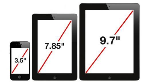 iPad 現有9.7吋與傳說中的7.85吋比較示意圖，最左側為iPod Touch