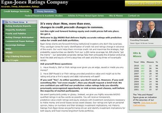 美國信評機構 Egan-Jones Ratings Co官網首頁。