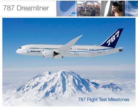WTO裁定美政府不當補助波音，發展787客機系統等優勢。(圖片來源：官網)