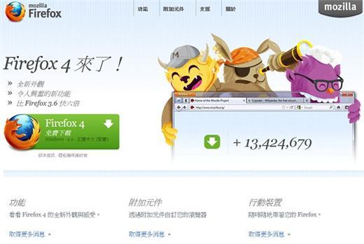 火狐4瀏覽器新版推出首日，即有逾500萬人下載。