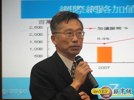 張曉東 