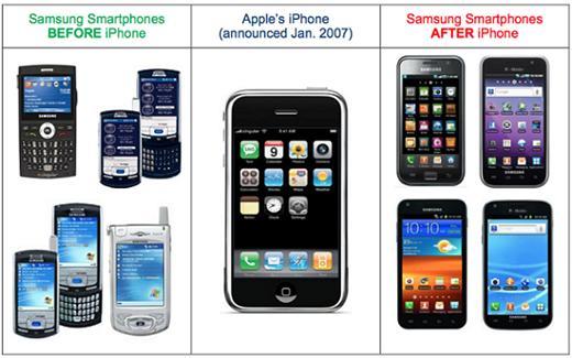 三星產品在蘋果iPhone問世前後的設計外觀比對。(圖取自AppleInsider)