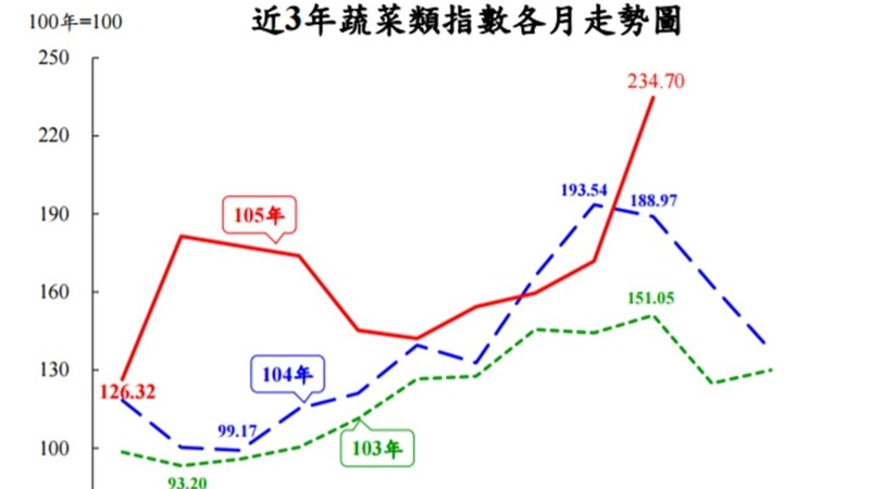 cover image of news article
