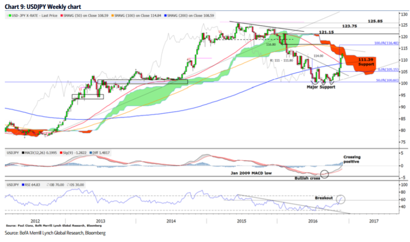 (ͼ��ȡ��efxnews��վ)