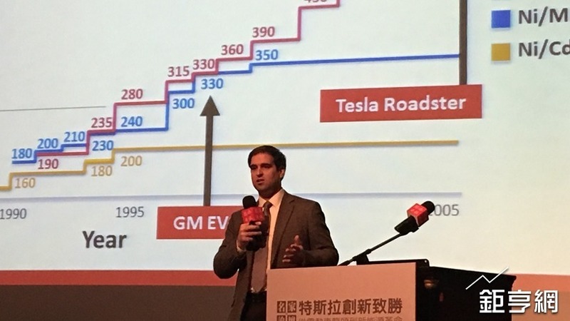 電動車大廠特斯拉(Tesla)共同創辦人暨技術長 JB Straubel。(鉅亨網記者王莞甯攝)