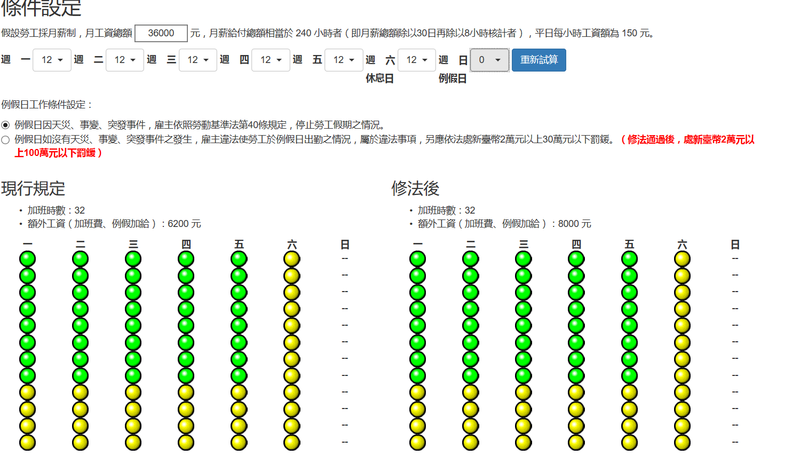 勞動部加班費計算公式網站。(圖：勞動部提供)