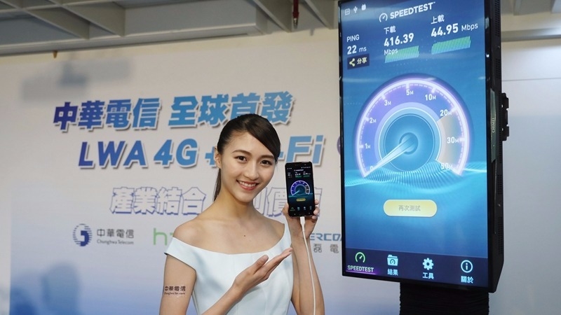 中華電全球首發LWA 4G+Wi-Fi飆網服務。（圖：中華電提供）