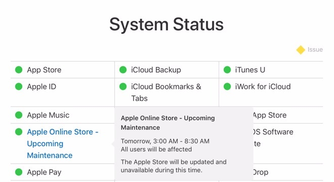 (圖片取自 Apple Insider)
