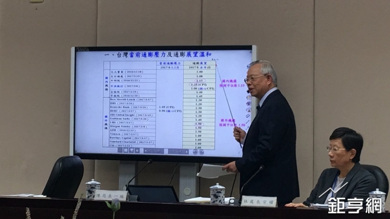 央行總裁彭淮南主持第一季理監事會議後記者會。(鉅亨網記者王莞甯攝)