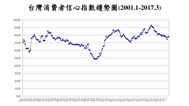 圖：台經中心提供。