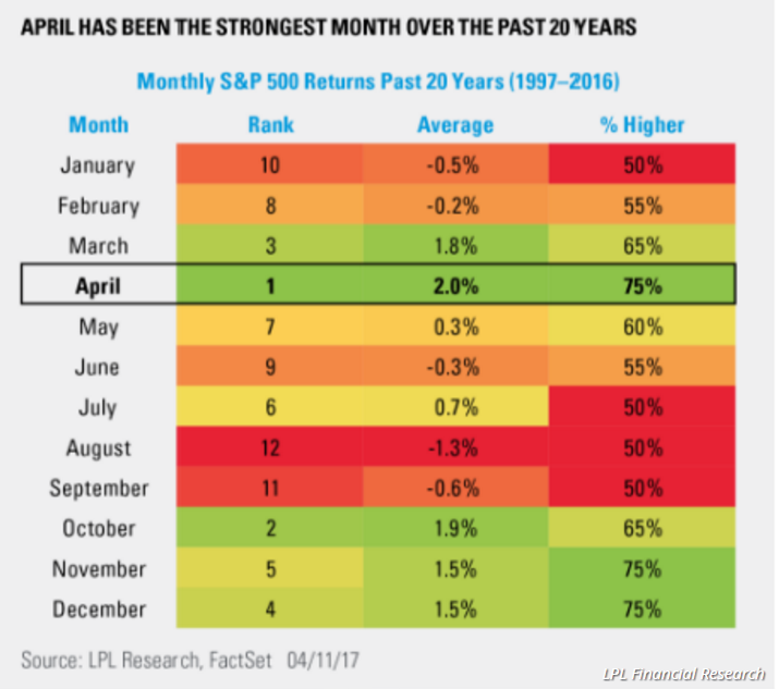 (圖：MarketWatch)