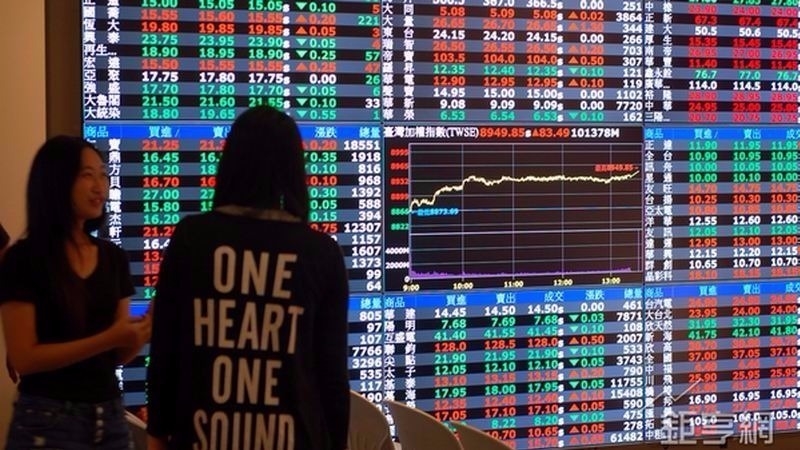 台股盤前─外資期現貨偏多 千億量能站穩月線有助挑戰前高
