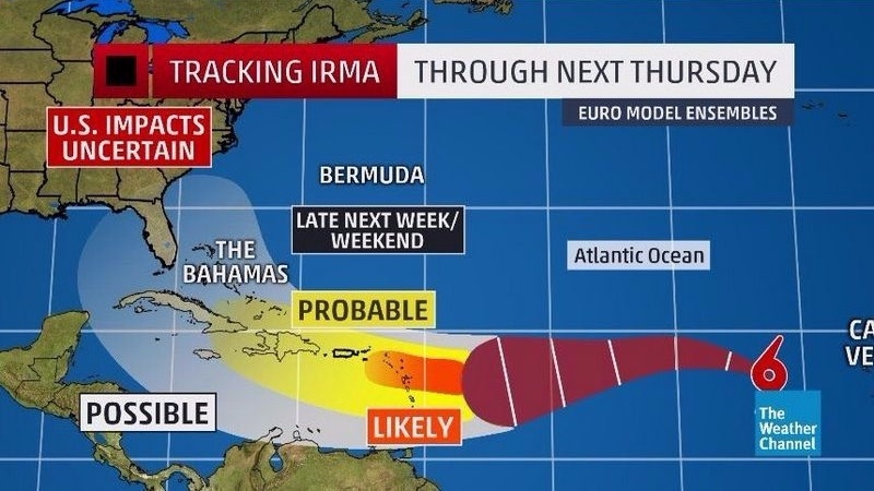 Irma 颶風預測路徑圖　圖片來源：Zerohedge