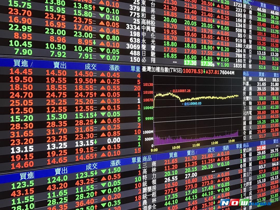 ▲台股9月4日終場下跌 24.95 點，收在 10569 點，跌幅 0.2%，成交金額新台幣 1054 億元。（圖／NOWnews 資料照片）