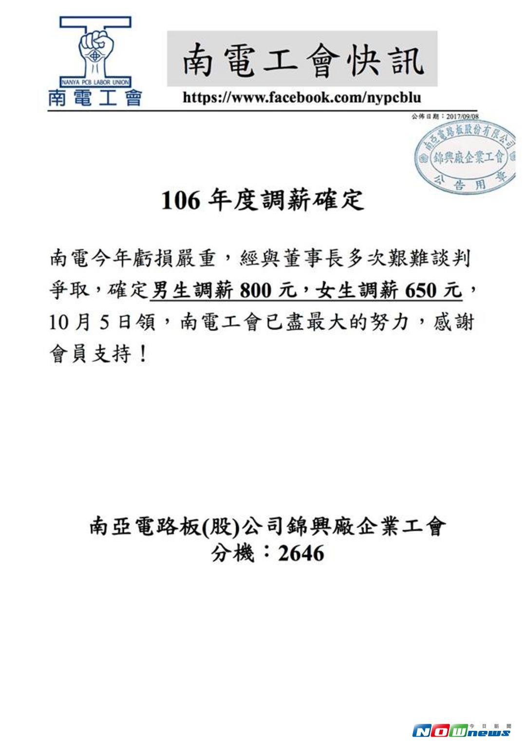 ▲台塑企業旗下南亞電路板公司錦興廠企業工會在臉書公告，經與公司談判，男生調薪800元，女生調薪650元，引發外界認為同工不同酬是「性別歧視」。（圖／翻攝自南亞電路板錦興廠企業工會臉書）