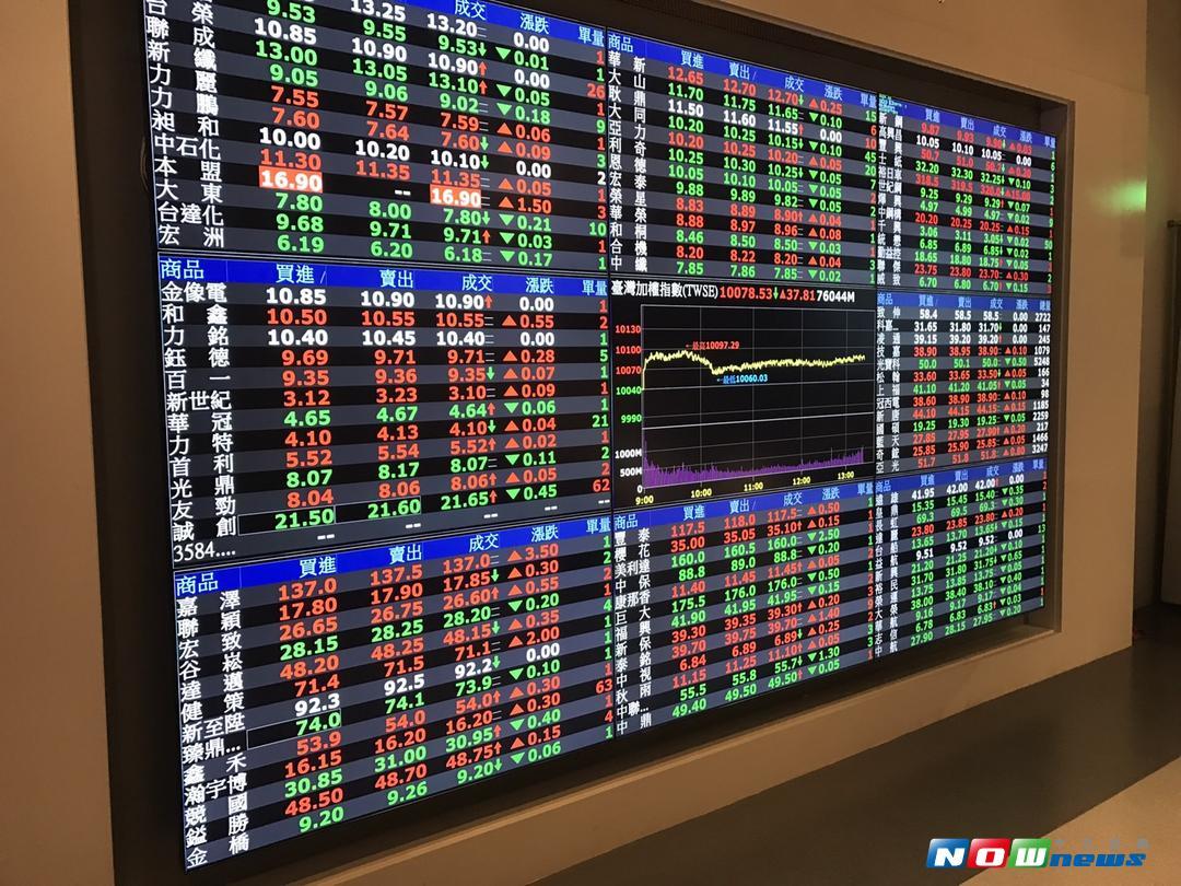 ▲台北股市 9 月 14 日開盤漲 1.11 點，加權股價指數以 10533.99 點開出。（圖／NOWnews 資料照片）