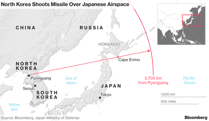 北韓試射飛彈越過日本領空。圖片來源：《彭博社》