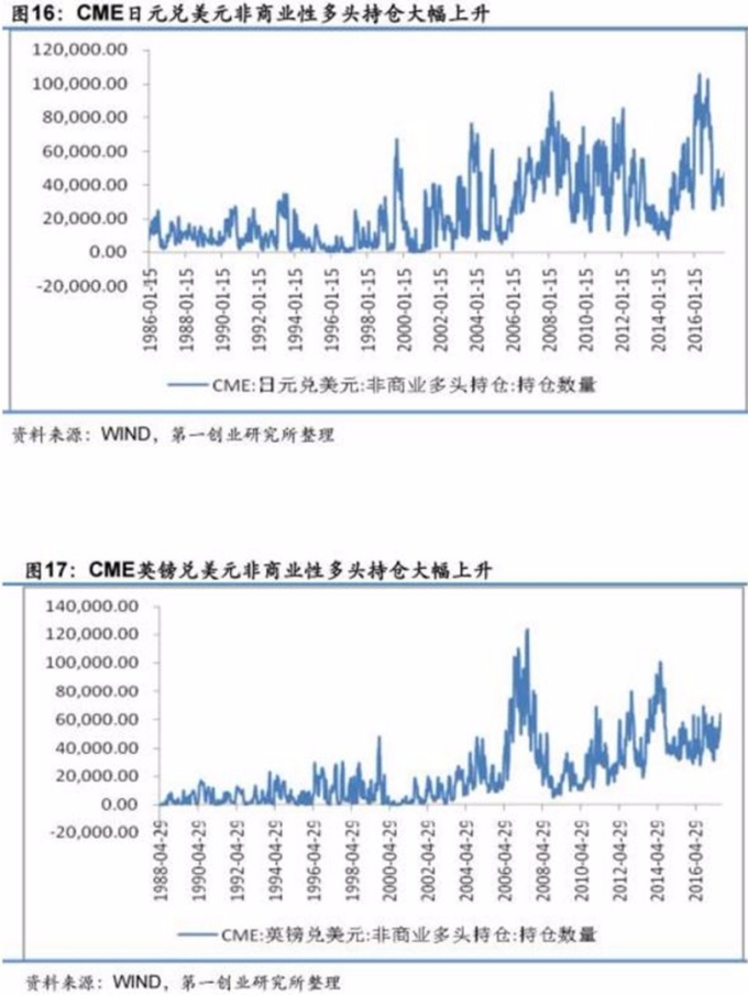 圖片來源：金融界