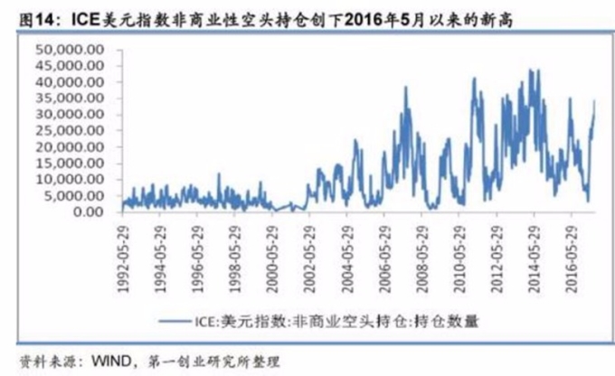 圖片來源：金融界